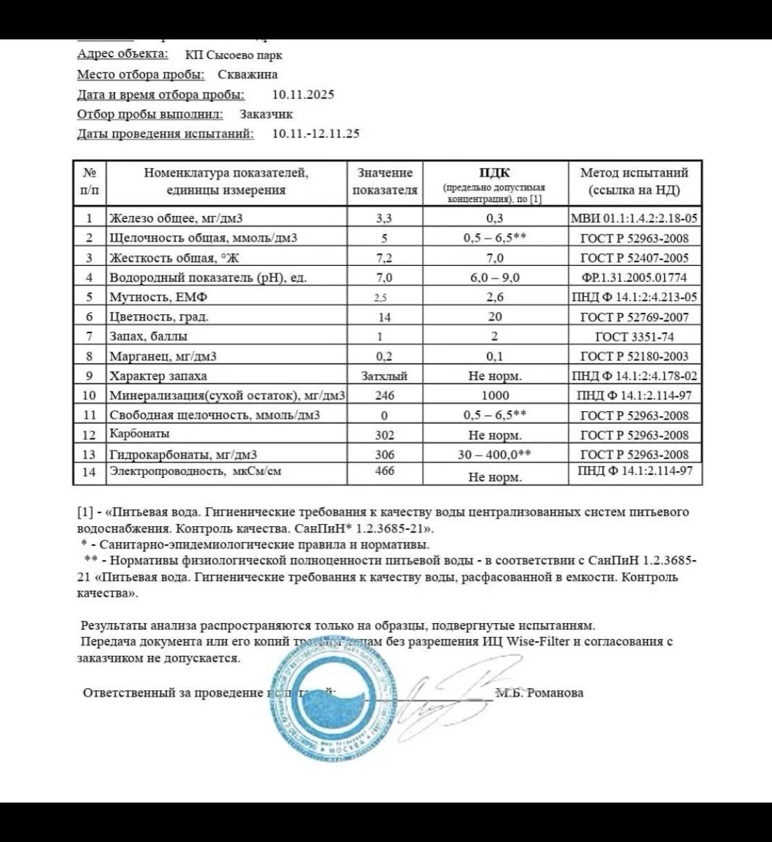 Анализ воды из скважины